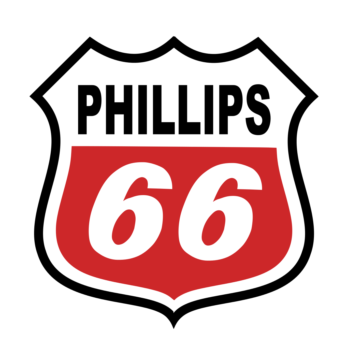 Phillips 66 Process Plant Technology Scholarship/Internship